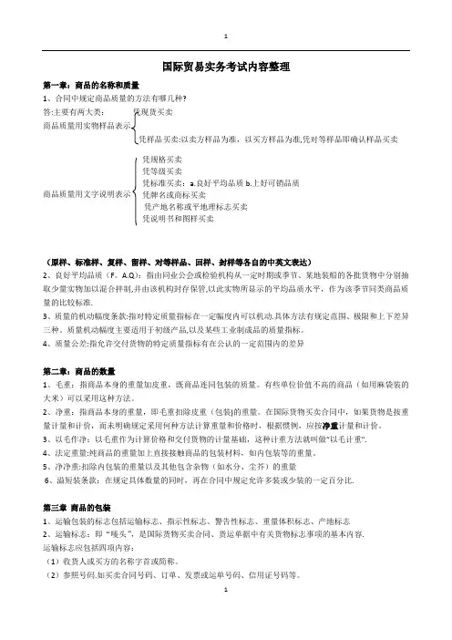国际贸易实务考试内容整理