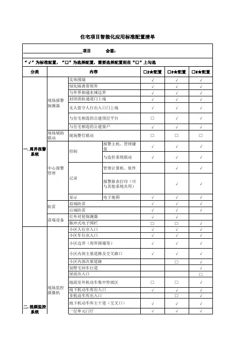 住宅项目智能化应用标准配置清单