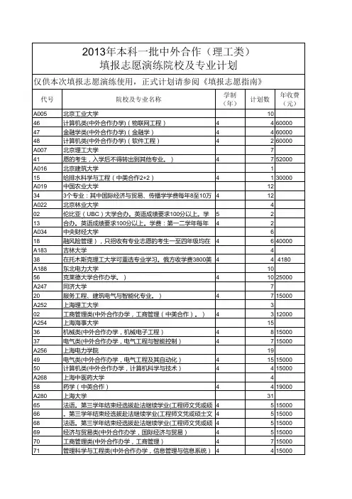 理工类本科一批中外合作计划