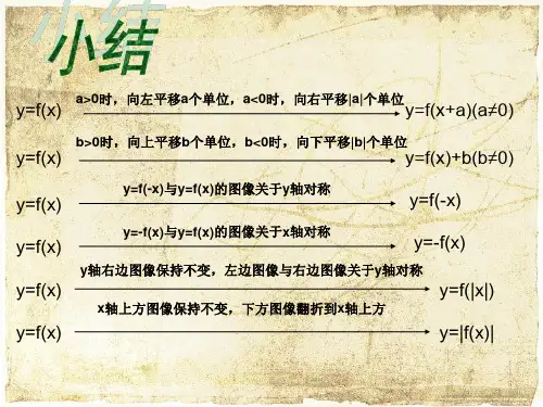 指数函数图象的变换.ppt