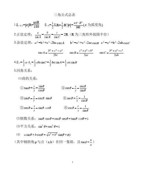 高中三角函数公式总表