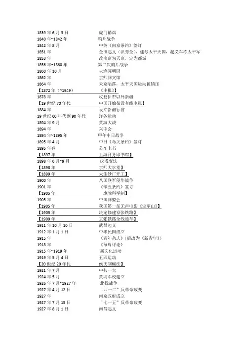 历史八下时间表