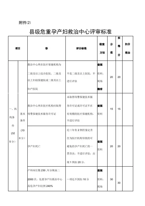 县级危重孕产妇救治中心评审标准(产科)