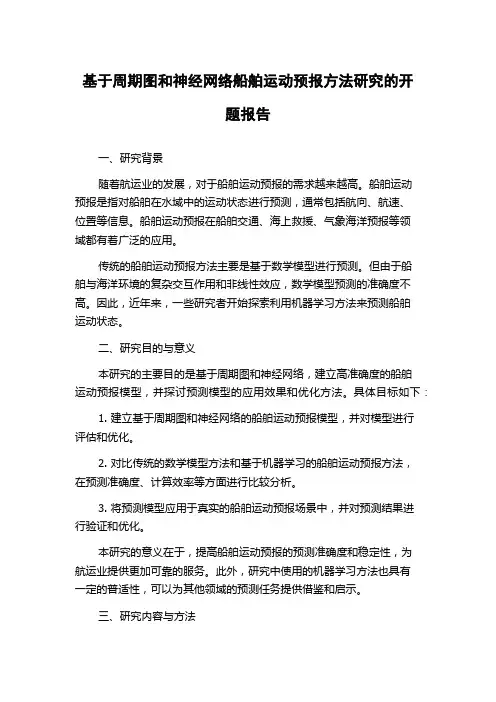 基于周期图和神经网络船舶运动预报方法研究的开题报告
