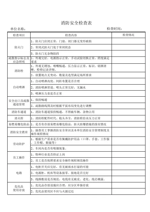 消防安全日巡查、专项检查表