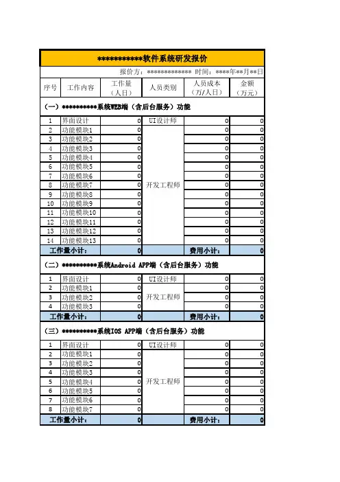 软件系统报价单模板