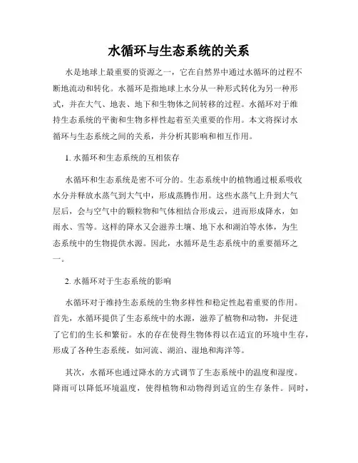 水循环与生态系统的关系