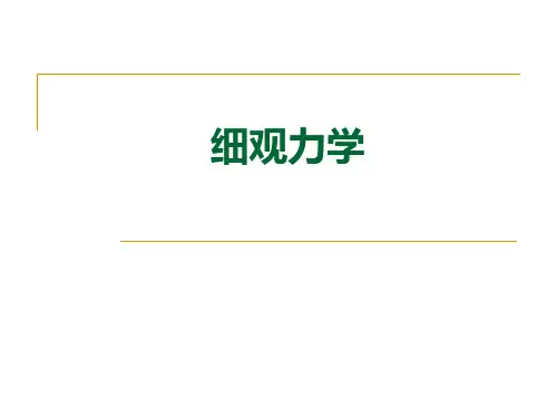 细观力学的研究内容Eshelby等效夹杂理论自洽理论Mori