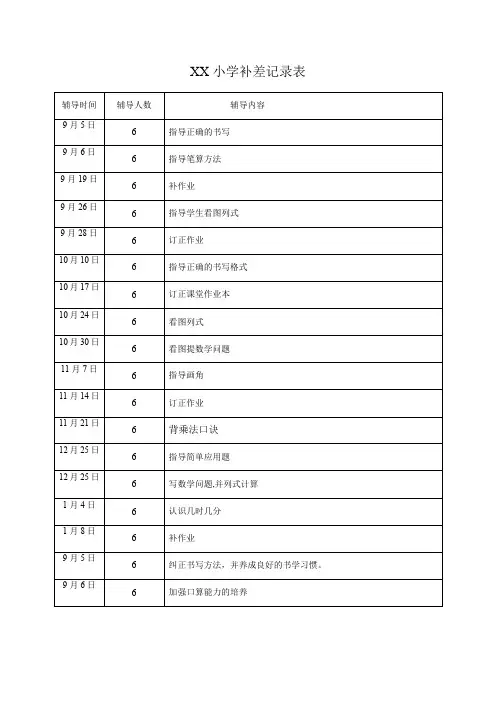一年级小学数学补差记录表