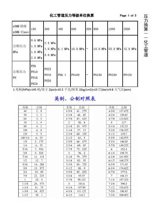 压力等级单位换算
