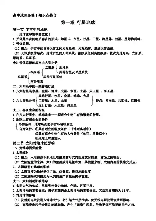 高中地理必修1知识点整合