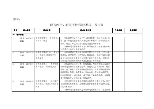 通信行业标准名称及主要内容