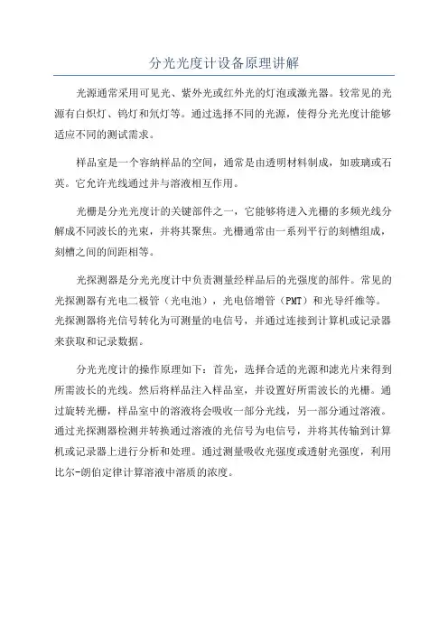 分光光度计设备原理讲解