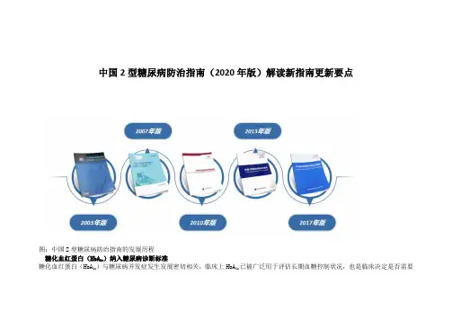 中国2型糖尿病防治指南(2020年版)解读新指南更新要点