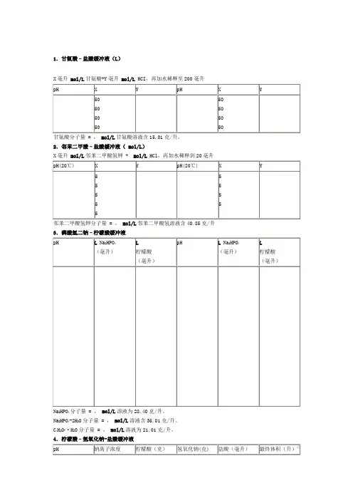 各种缓冲液的配制方法