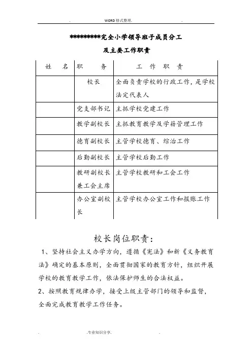 小学领导班子成员分工