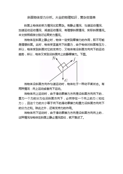 斜面物体受力分析。大全的物理知识，复杂变简单