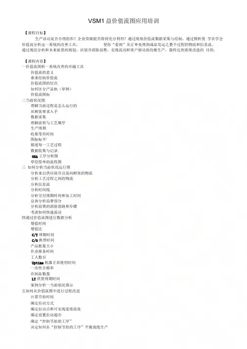 VSM精益价值流图应用培训