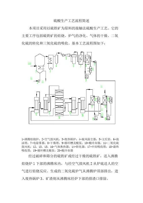 硫酸生产工艺流程