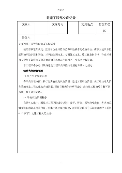 监理项目部重大危险源及监控措施交底