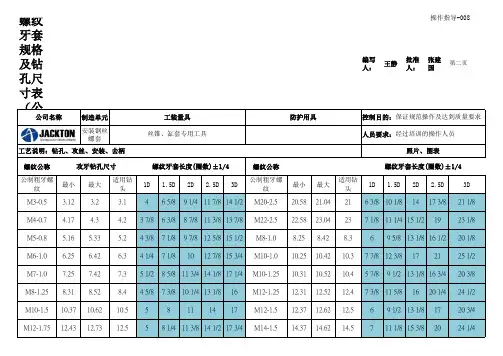 螺纹牙套规格及钻孔尺寸表(公制)
