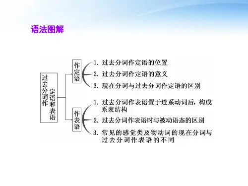 过去分词作定语和表语的用法