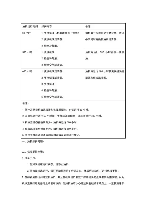 柴油发动机机油滤清器和柴油滤清器的更换过程