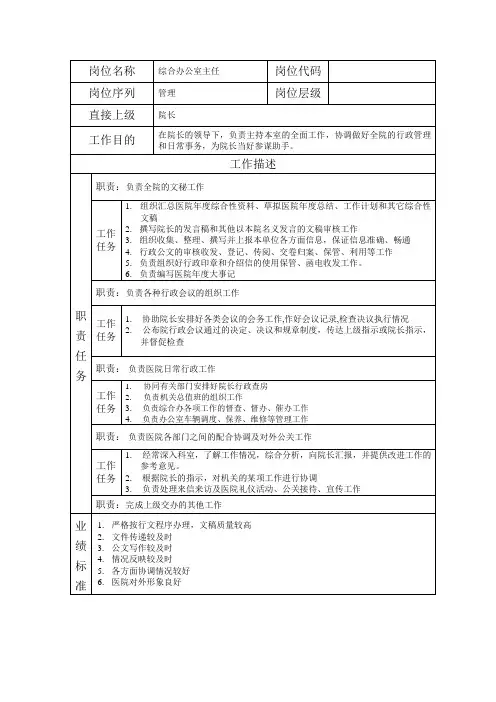 岗位说明书医院综合办公室主任
