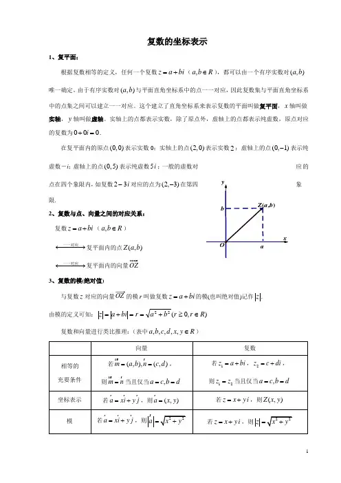 高二数学同步讲义(复数的坐标表示)