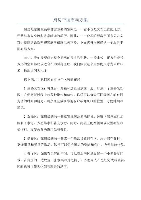 厨房平面布局方案
