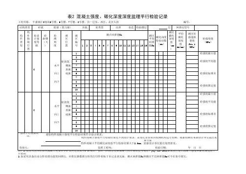 001-表2 混凝土强度、碳化深度监理平行检验记录