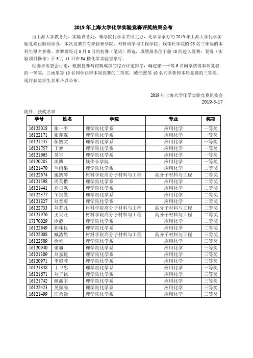 2019年上海大学化学实验竞赛评奖结果公布