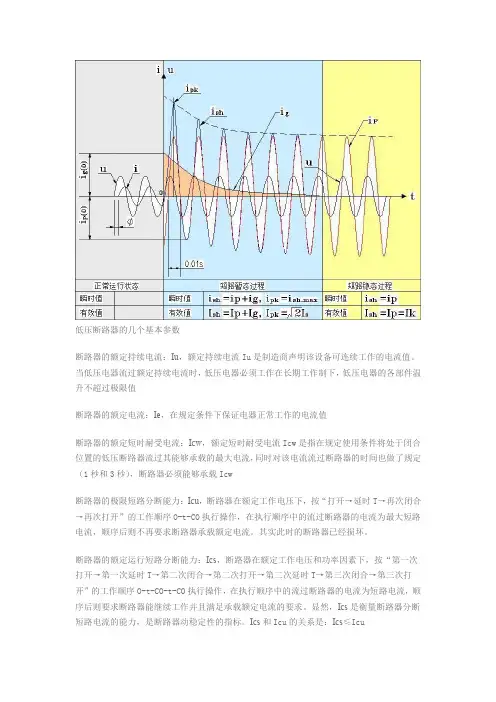 低压断路器基本参数知识