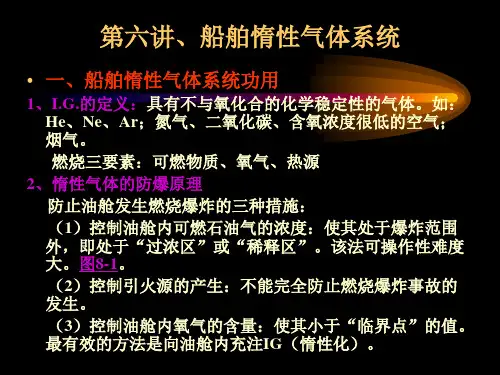 第六讲 船舶惰性气体系统