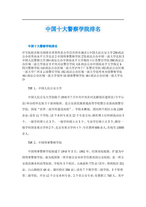 中国十大警察学院排名