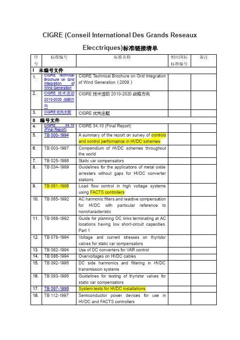 国际大电网会议标准清单