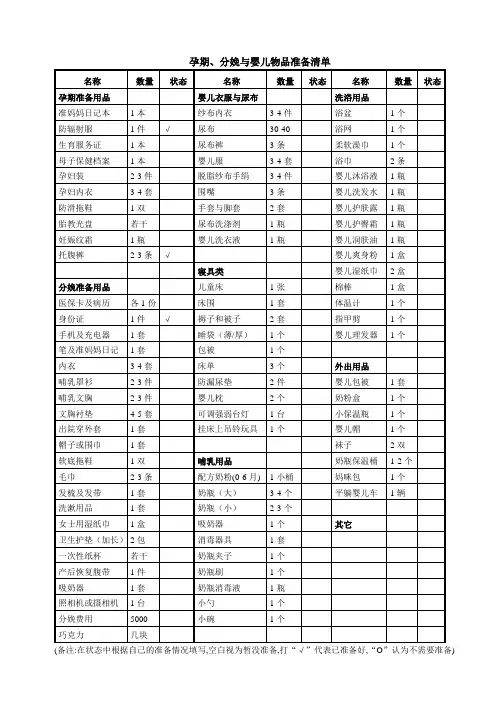 孕期、分娩与婴儿物品准备清单