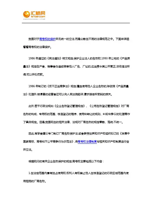 商号权的法律保护