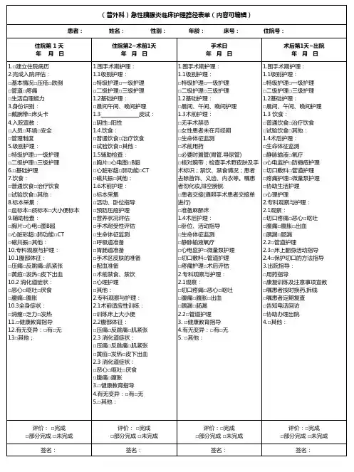 (普外科)急性胰腺炎临床护理路径表单(内容可编辑)