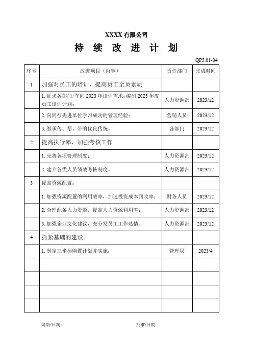 持续改进计划(管评输出)
