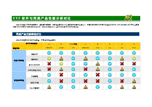 产品性能对比模板