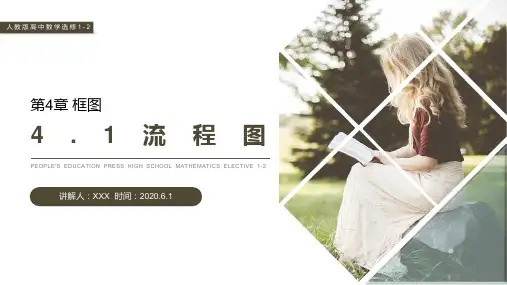 《流程图》人教版高中数学选修1-2PPT课件(第4.1课时)