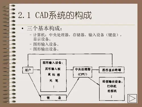 第2讲CAD系统简介