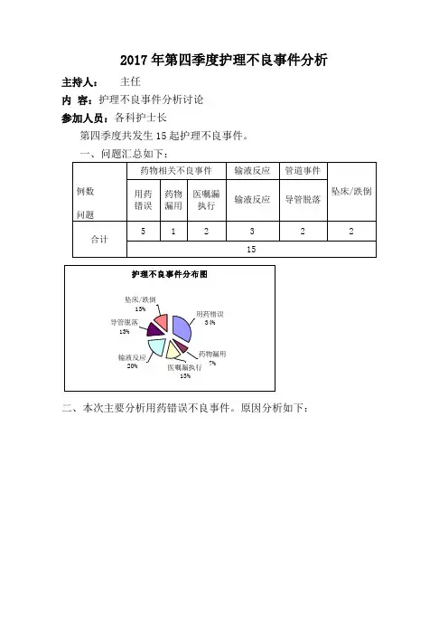 2017第四季度护理不良事件分析