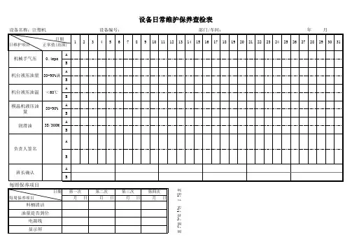 注塑机日常维护保养记录表