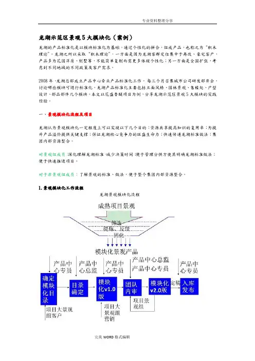 龙湖景观模块标准化v