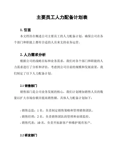主要员工人力配备计划表