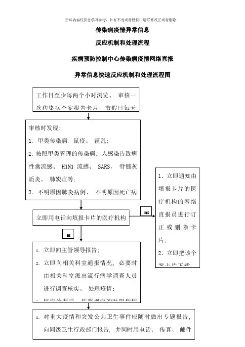 异常信息快速反应机制和处理流程图样本