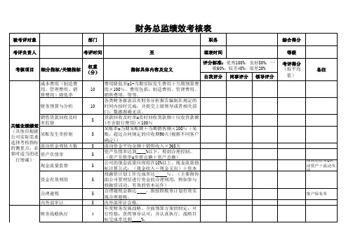 财务总监绩效考核表