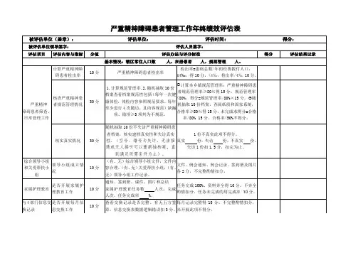 医院严重精神障碍评估表